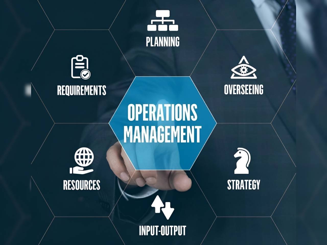 https://www.amlanconsult.com/wp-content/uploads/2024/01/operations.jpeg