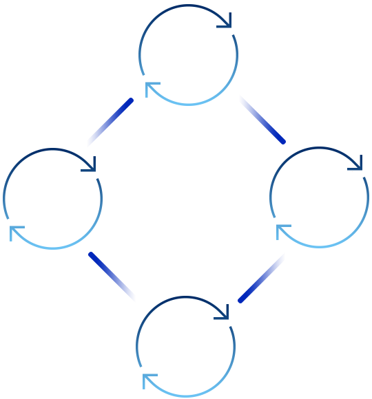 https://www.amlanconsult.com/wp-content/uploads/2024/01/tc_scheme.png